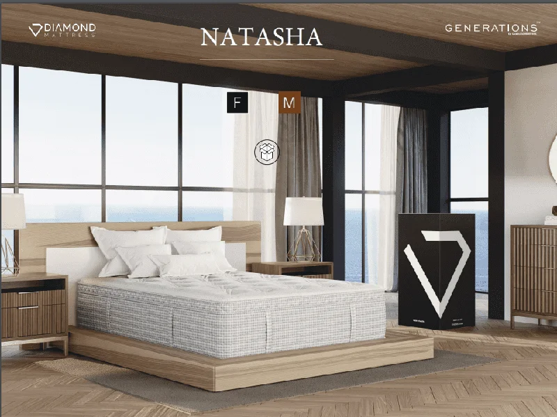 King - size mattresses for spacious master bedroomsDiamond Natasha Firm Natural Latex Lux Euro Top 14.5" Mattress